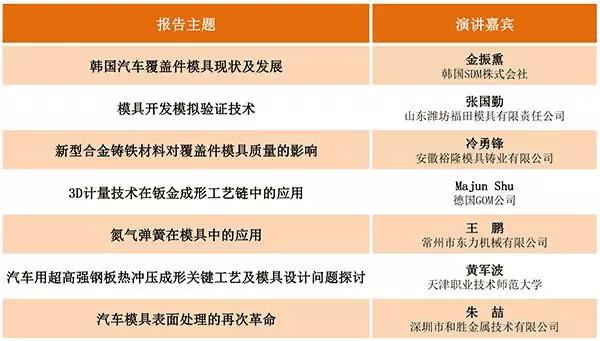 板料成型分會(huì).jpg 板料成型分會(huì).jpg