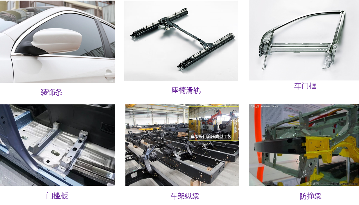 輥壓加工汽車(chē)零部件 輥壓加工汽車(chē)零部件