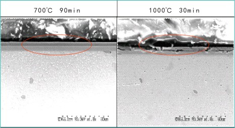 耐熱性.jpg 耐熱性.jpg